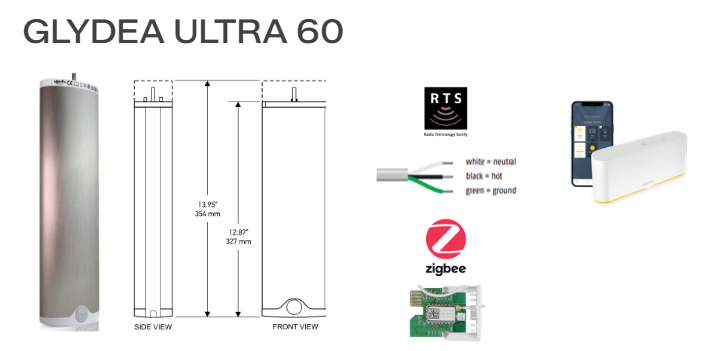 Somfy Glydea 60 Ultra Hardwired Drapery Motor 120v 1003160
