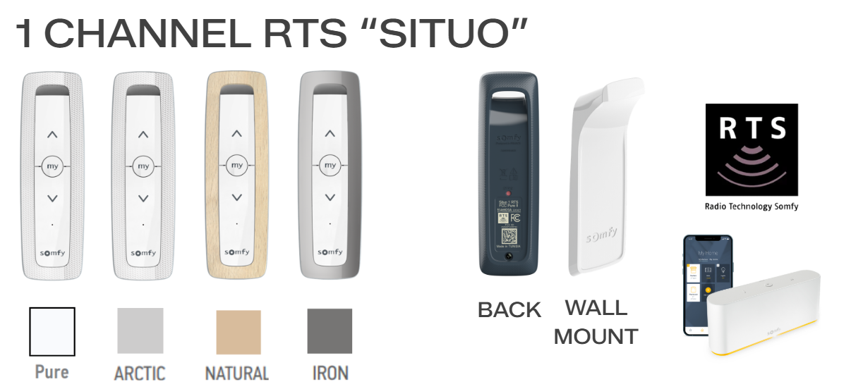 Somfy Situo 1 CH RTS Handheld Remote