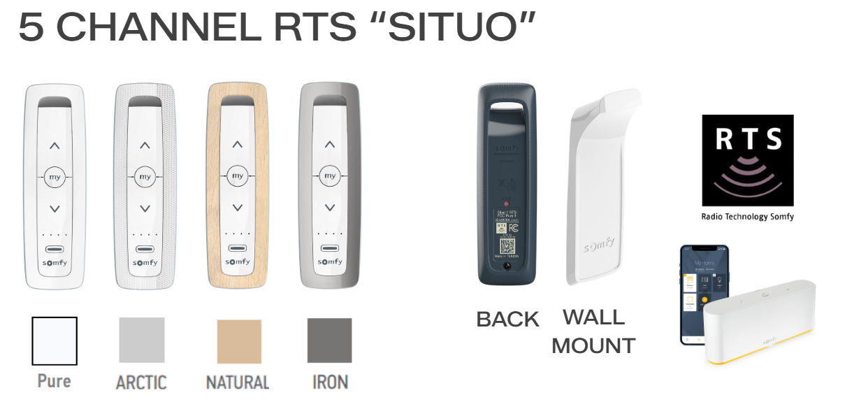 Somfy Situo 5 CH RTS Handheld Remote
