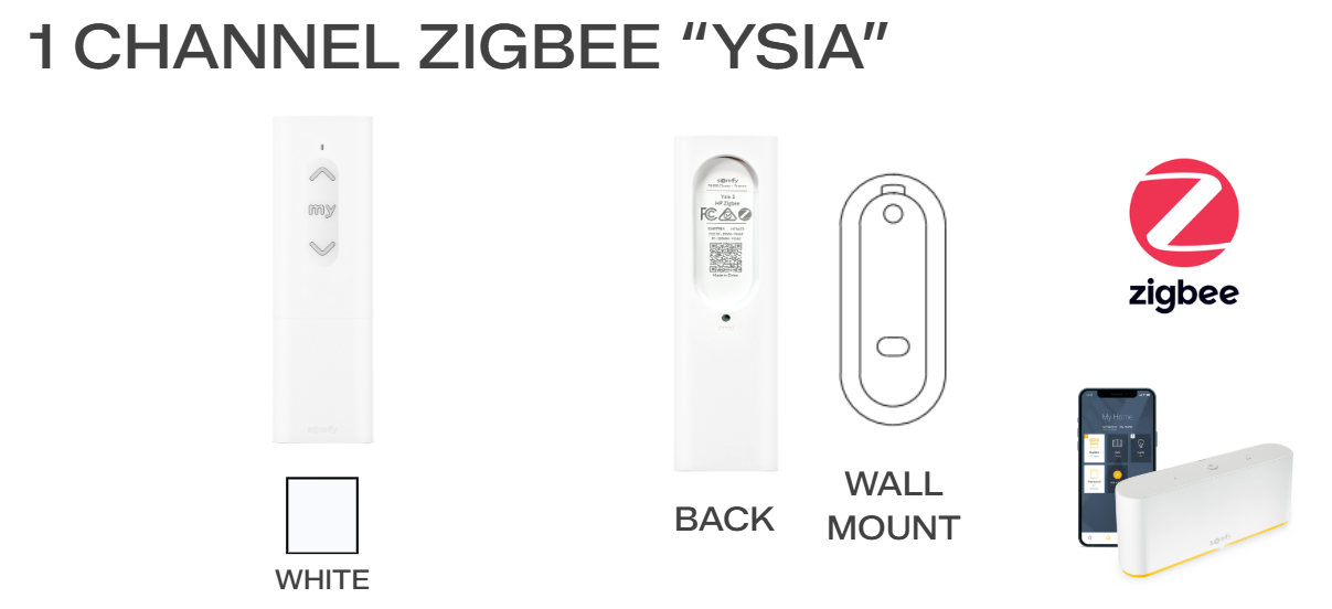 Somfy Ysia 1 CH Zigbee Handheld Remote