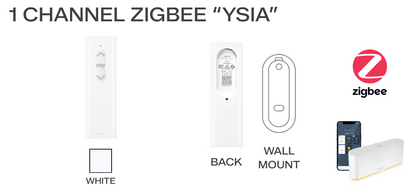 Somfy Ysia 1 CH Zigbee Handheld Remote